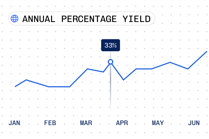 Professional yield optimization
